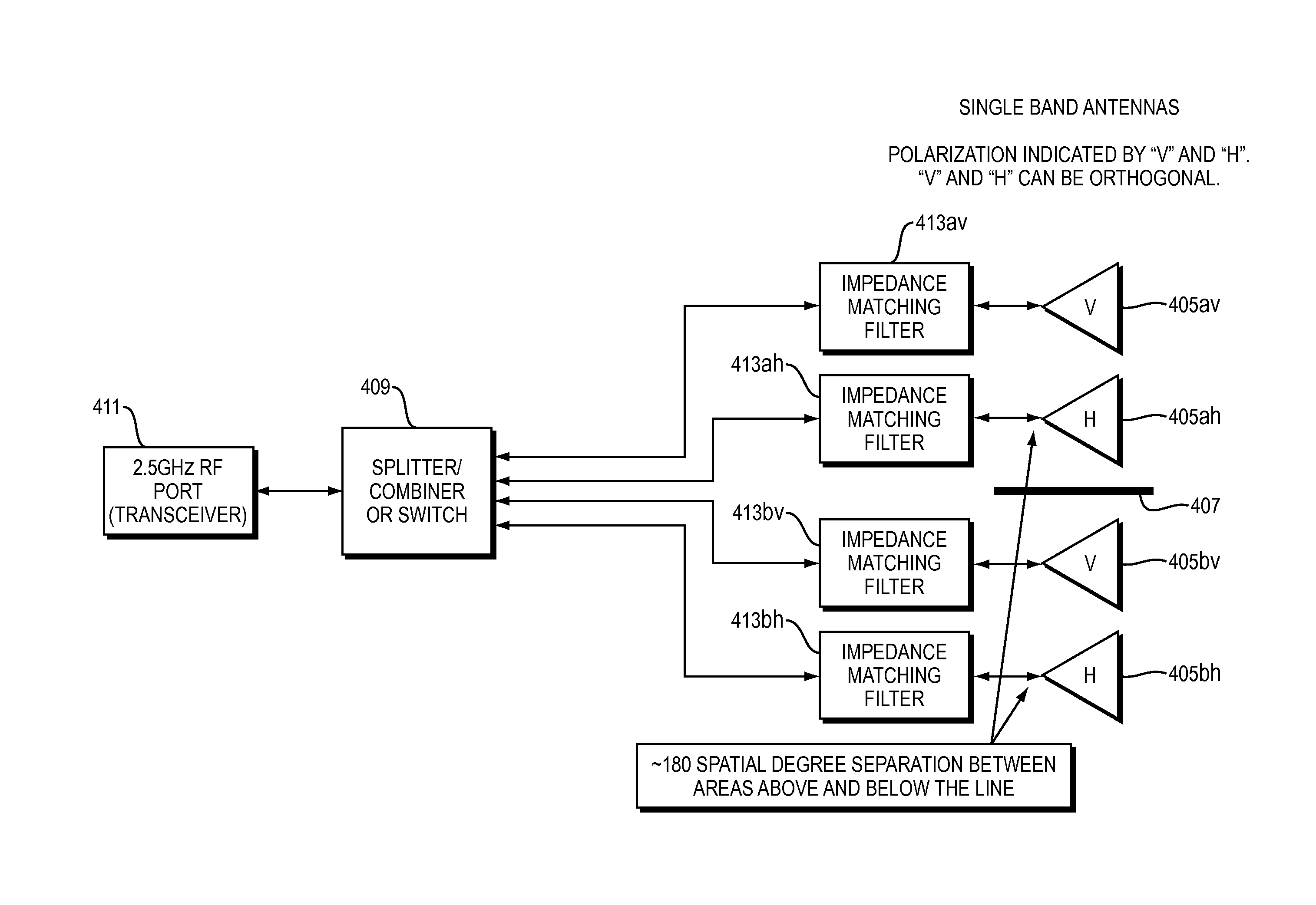 Spatially diverse antennas for a headset computer