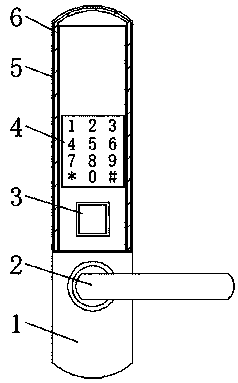 Fingerprint door lock protective device for home life