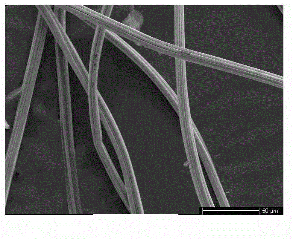 Preparation method for oxidized regenerated cellulose hemostatic material with surface nanostructure