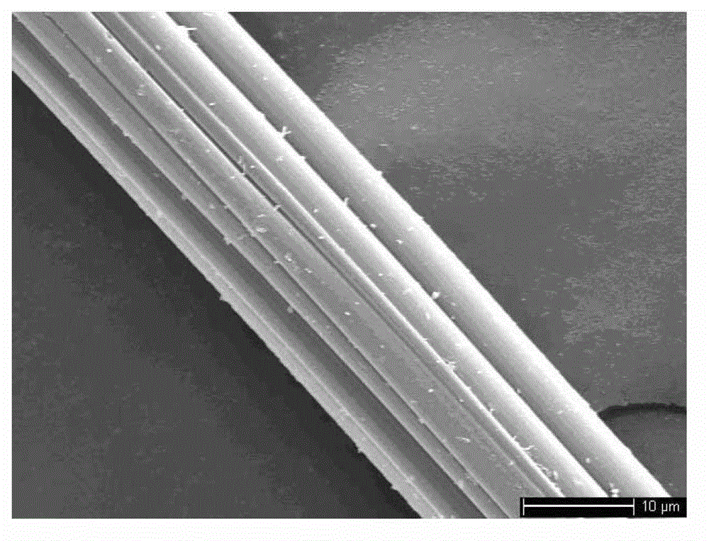 Preparation method for oxidized regenerated cellulose hemostatic material with surface nanostructure