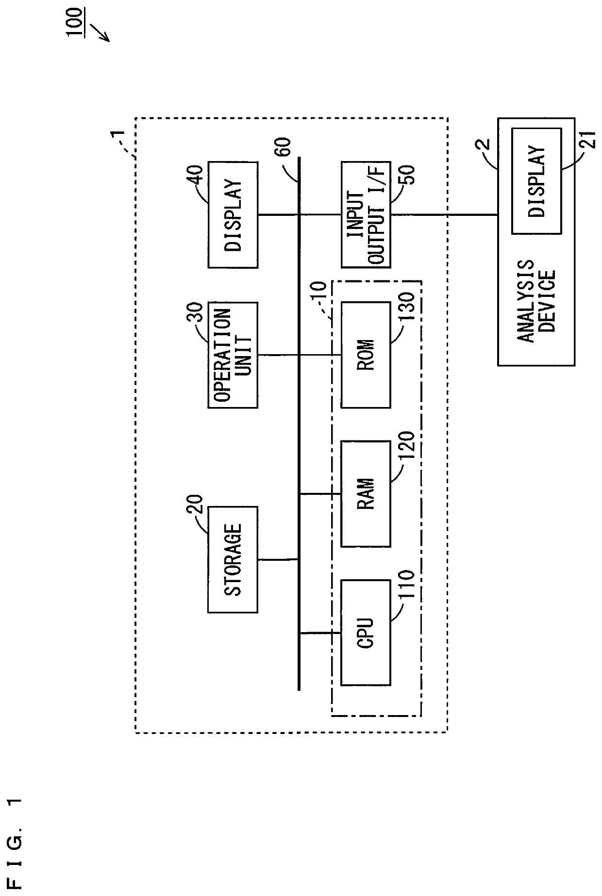 Waveform processing assistance device and waveform processing assistance method