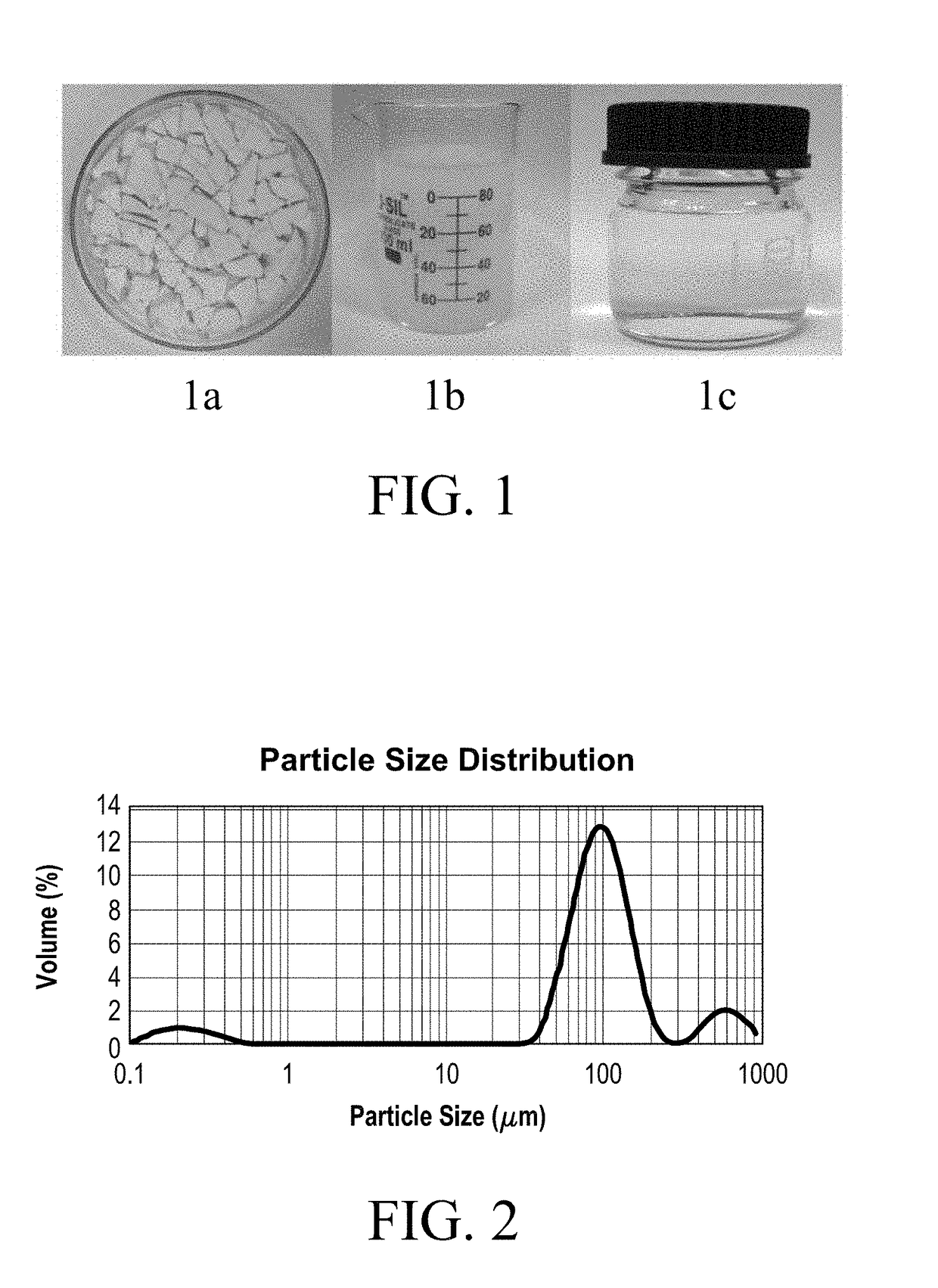 Cold processable non-toxic preservative composition for home and personal care products