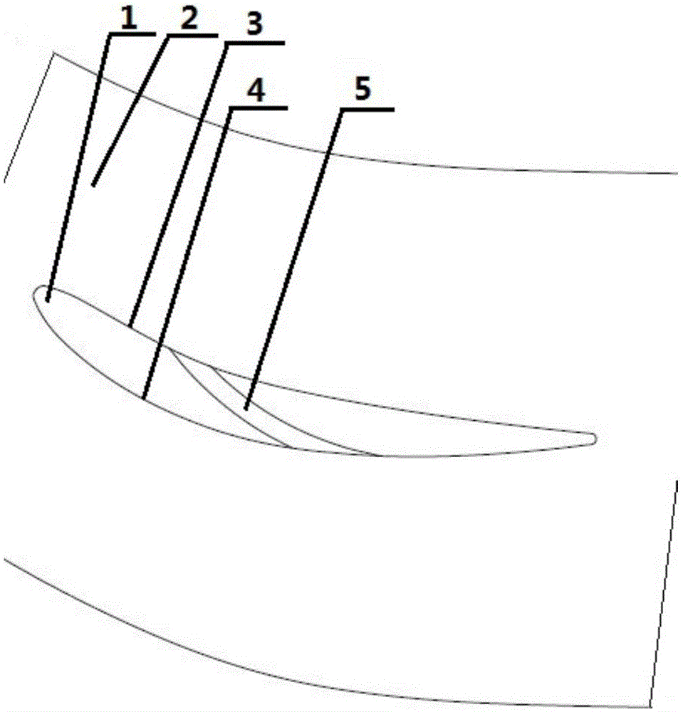 Compressor stator cascade with blade root provided with equal-width circular arc shaped channels