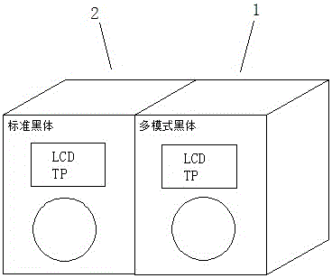 Combined-type standard testing source and method for infrared sensor