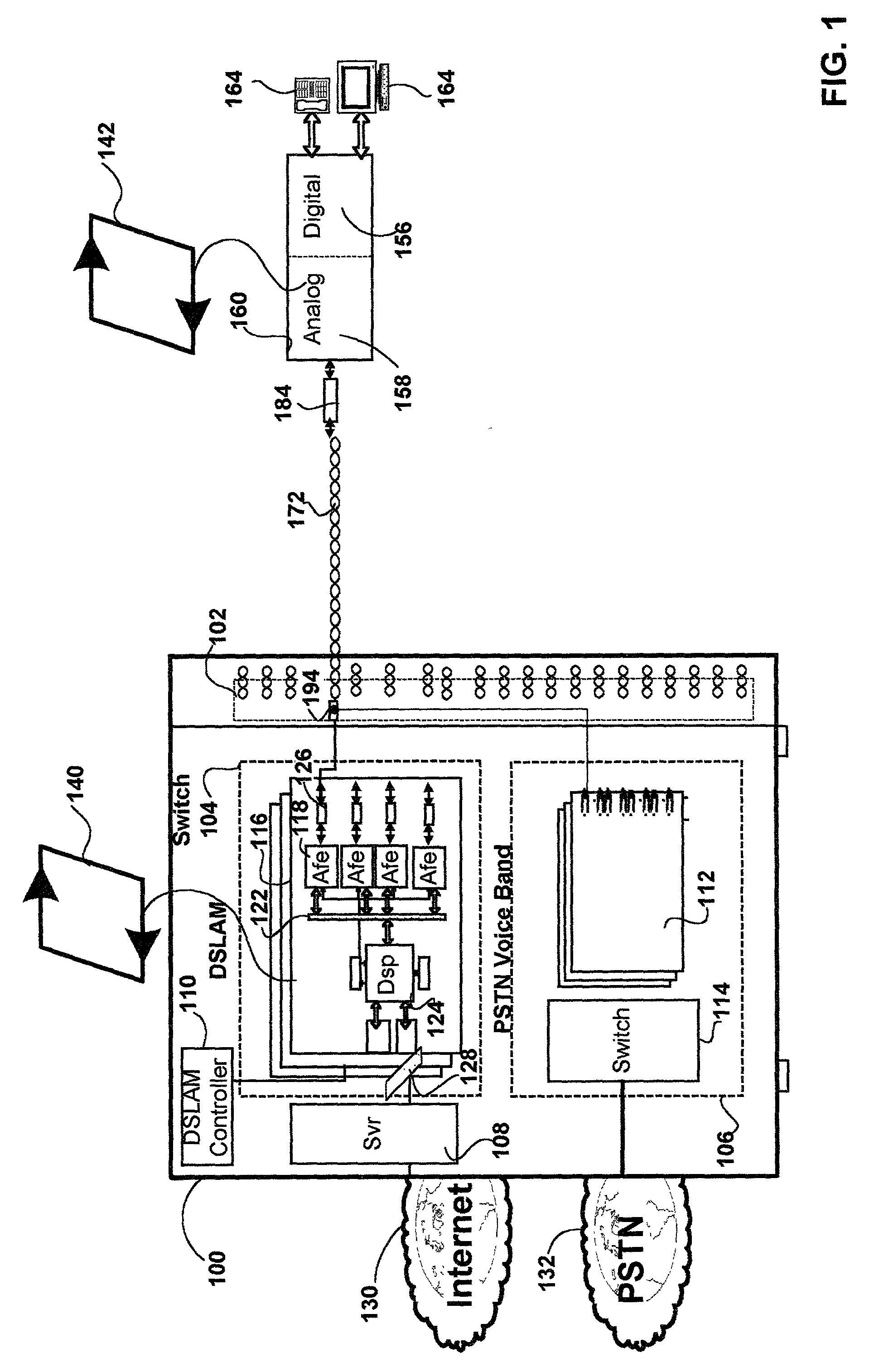 Method and apparatus for initializing modem communications