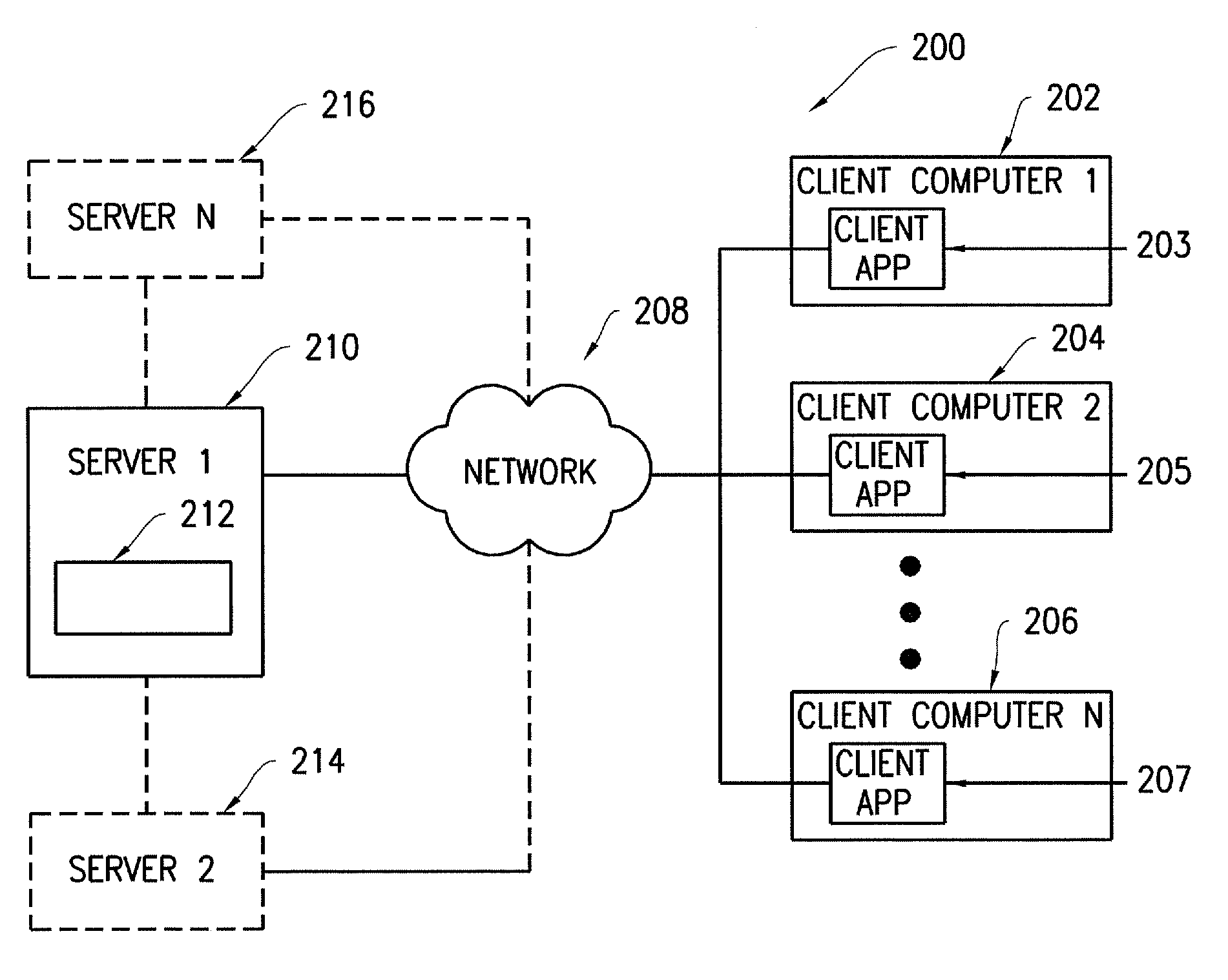 Method and apparatus for a virtual concert utilizing audio collaboration via a global computer network