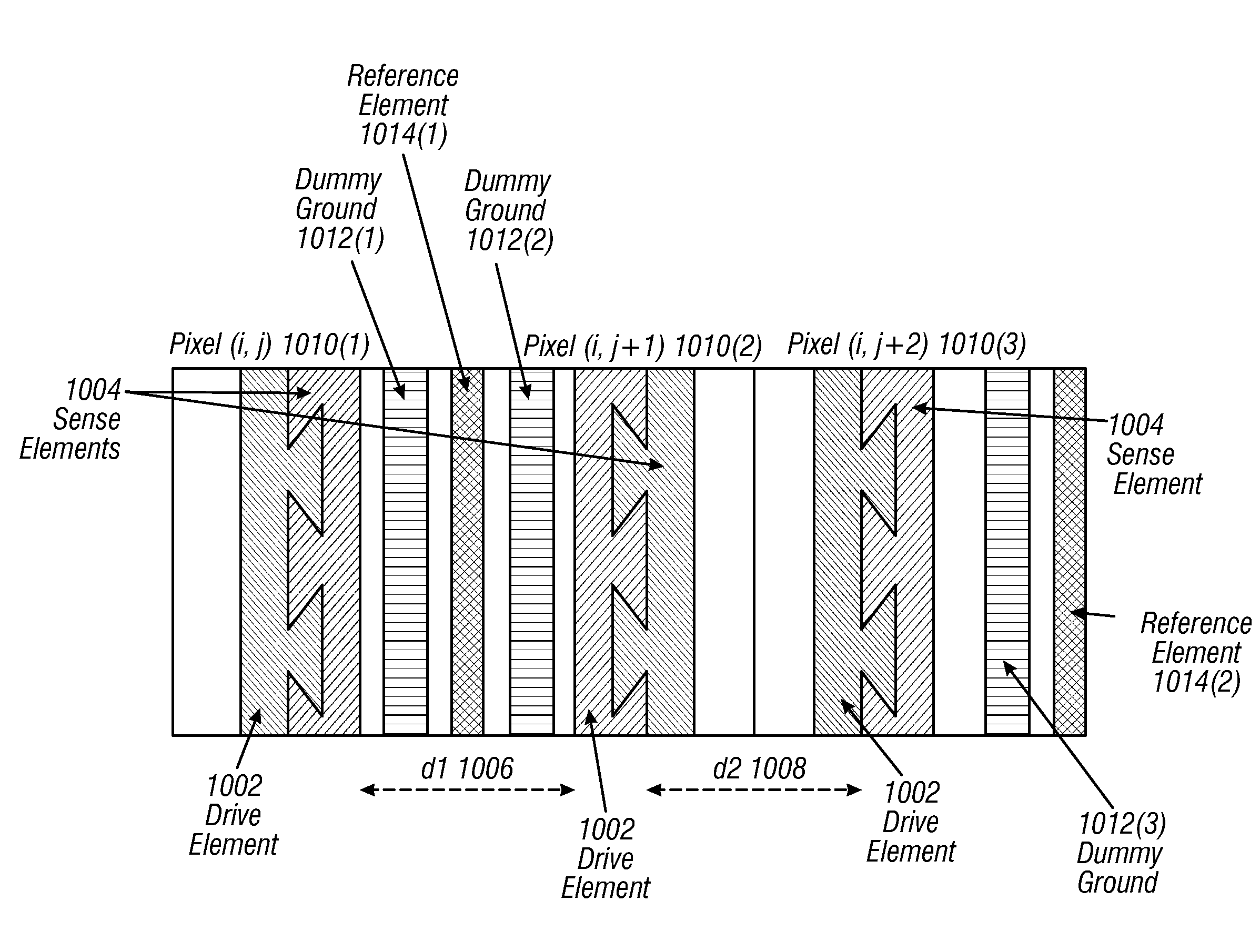 Touch detection for touch input devices