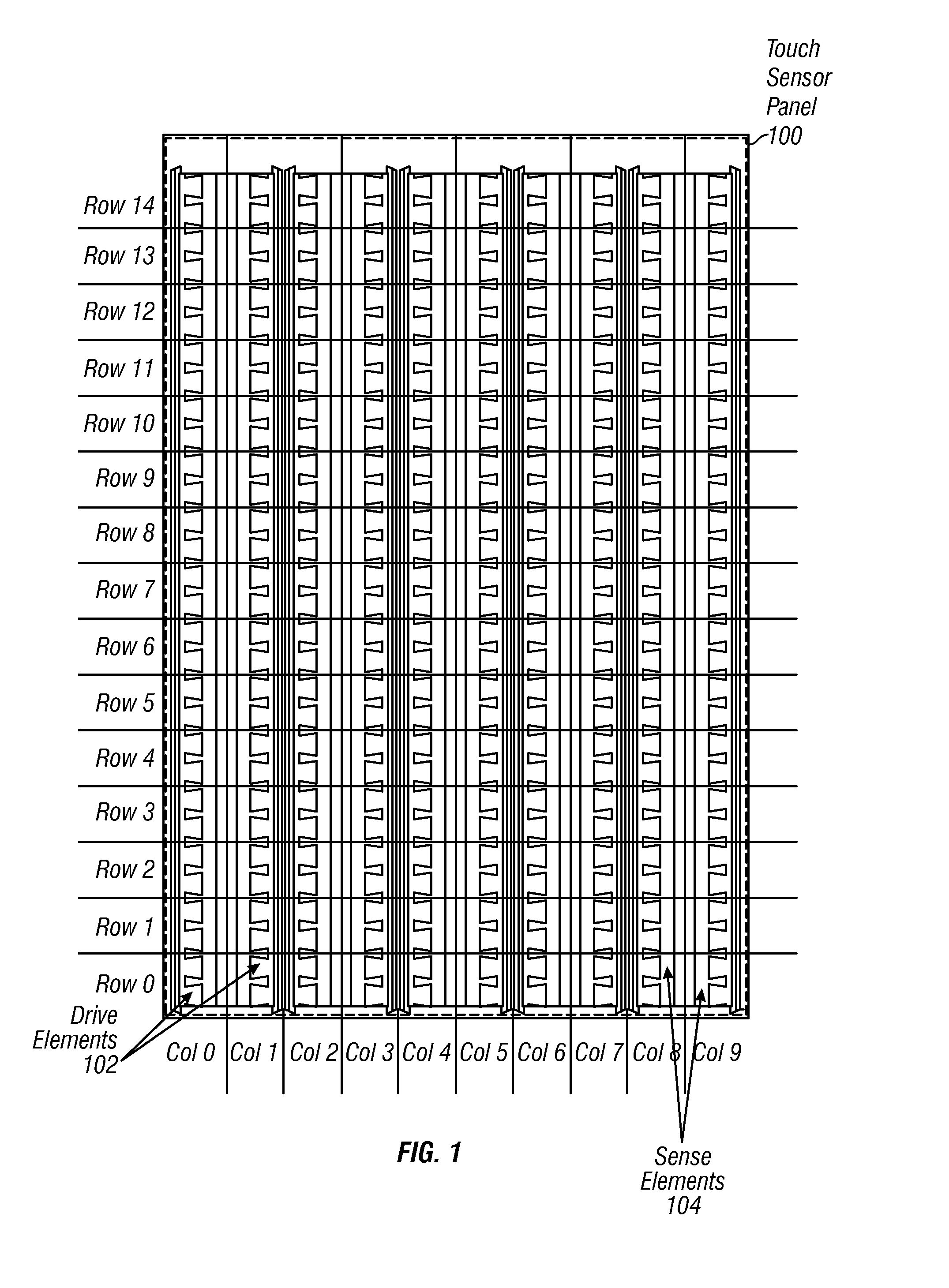 Touch detection for touch input devices