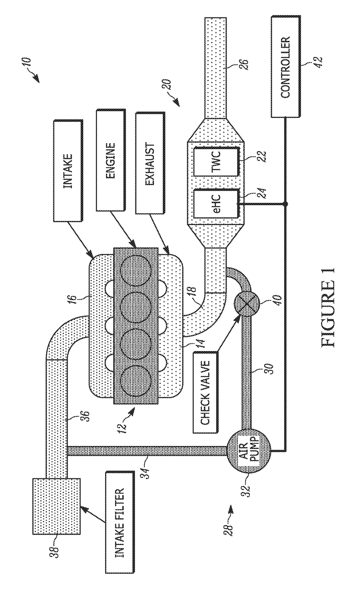 Proactive catalyst heating