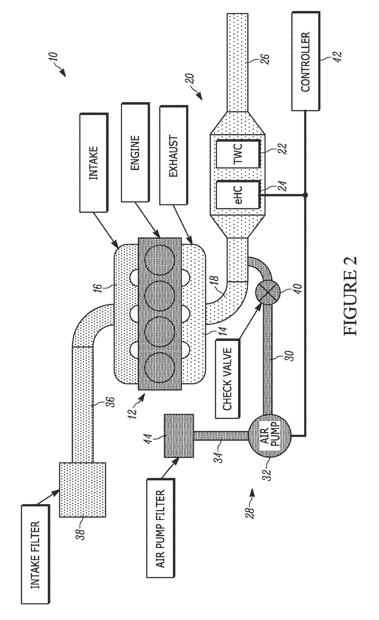 Proactive catalyst heating