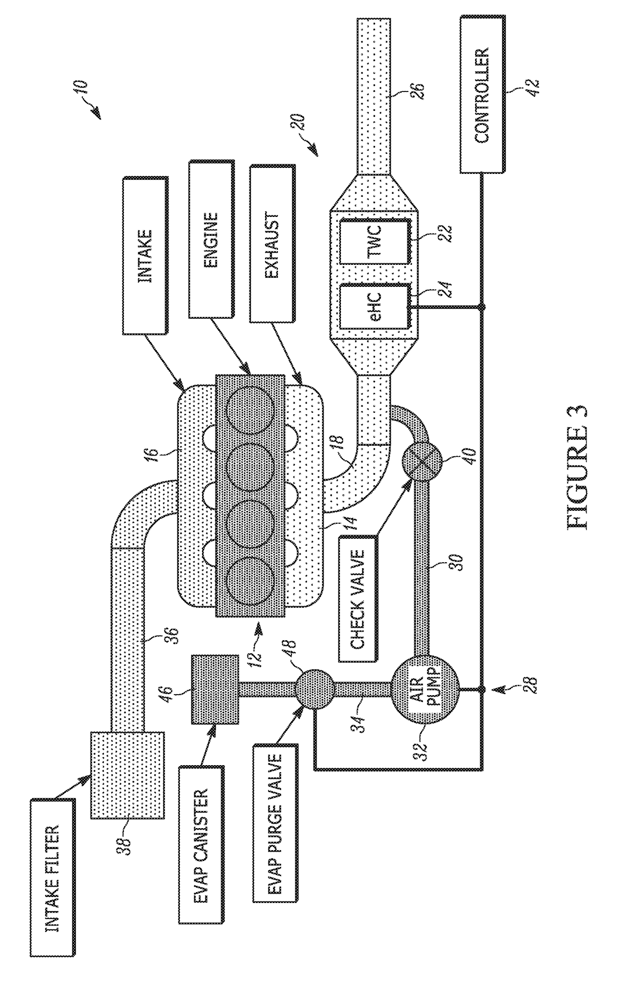 Proactive catalyst heating