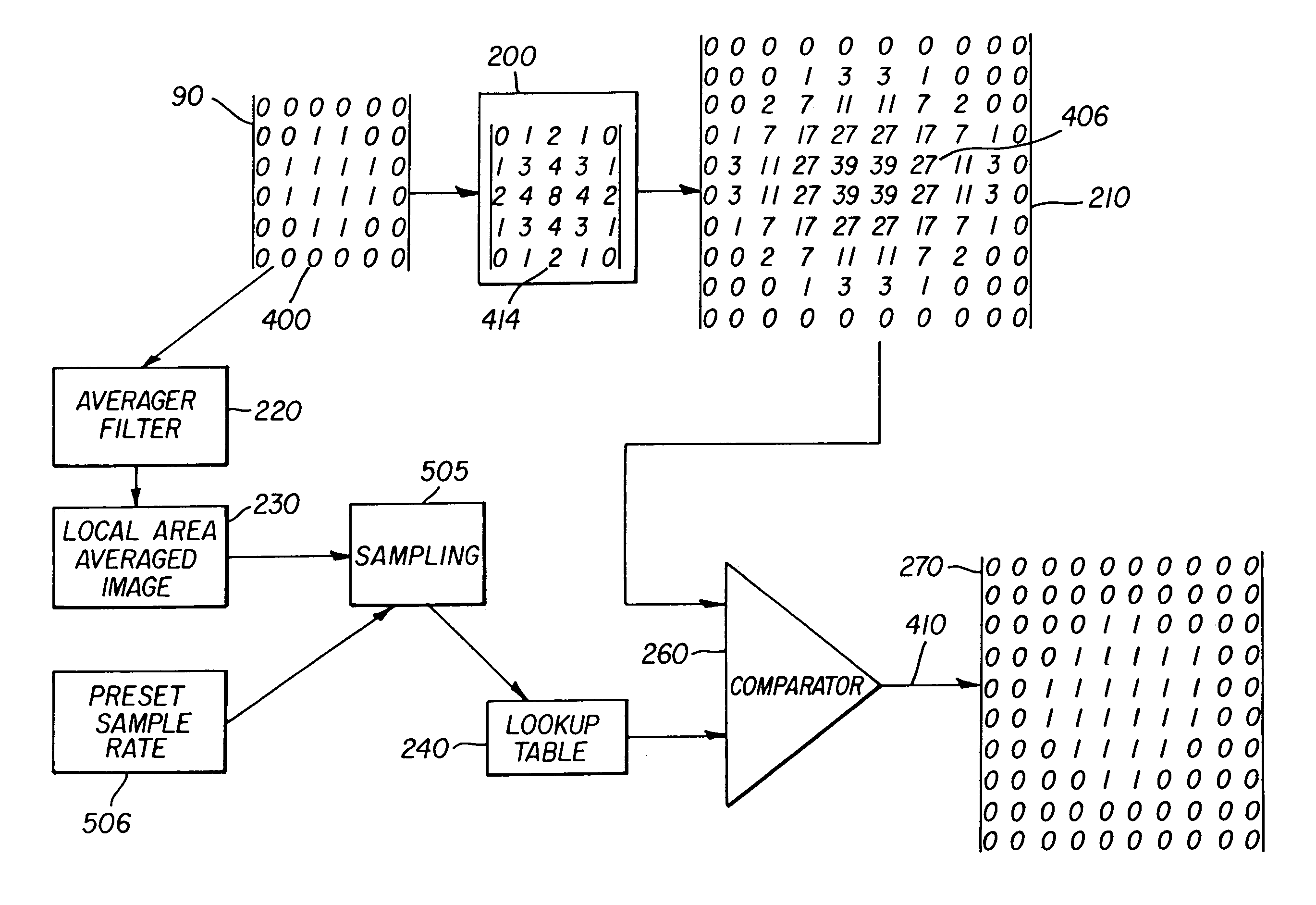 Lookup table for adjusting dot-gain on bitmap files based on average number of dots