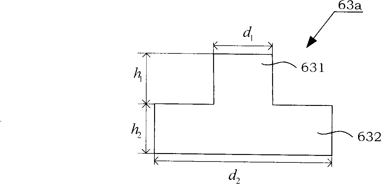 Contact stiffness testing device