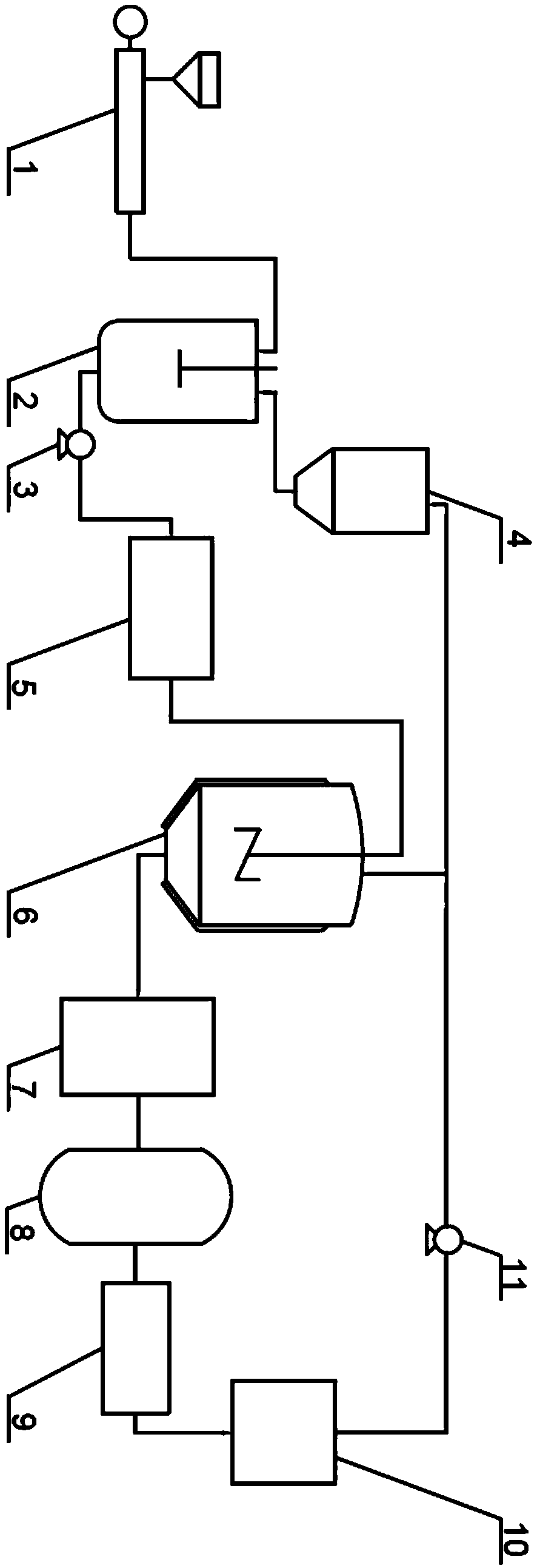 Paper product filler pretreatment device and process