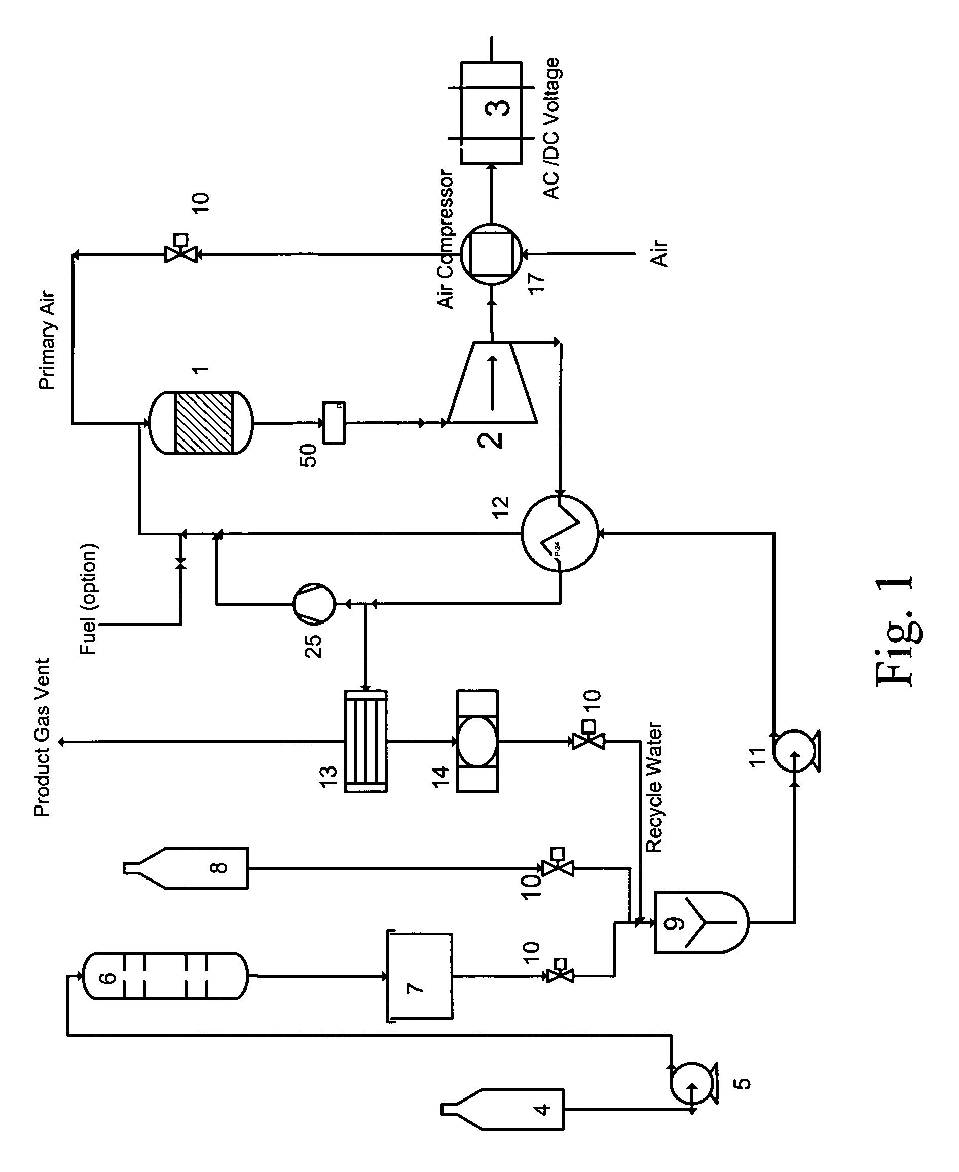 Catalytic engine