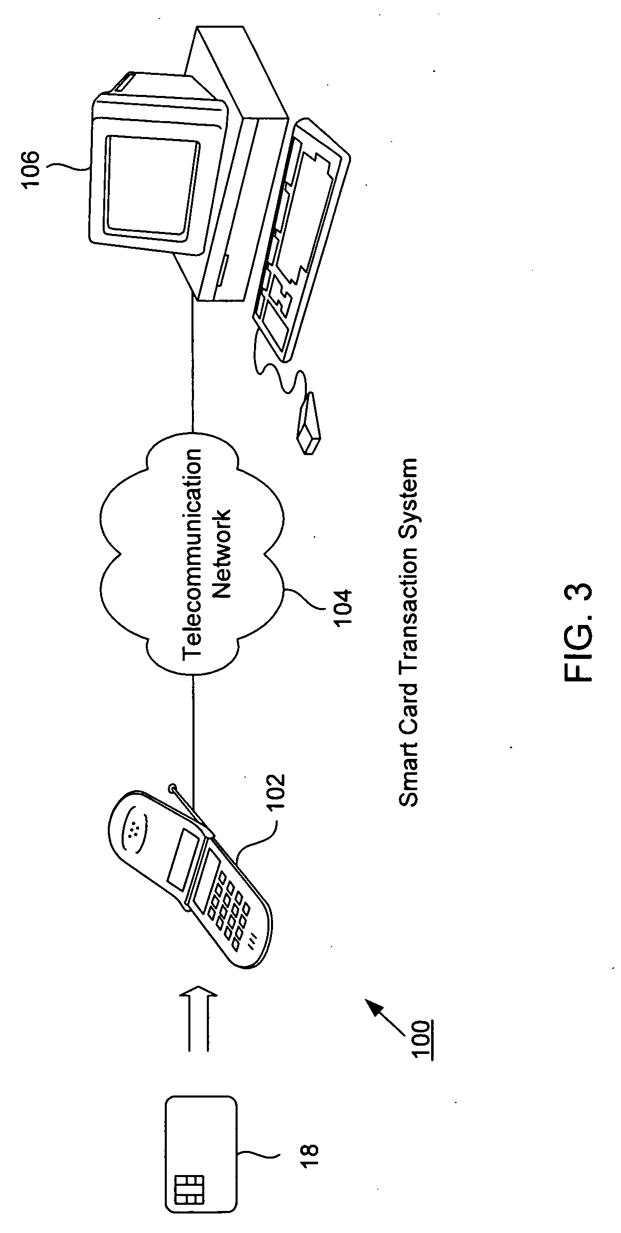 Smart card purchasing transactions using wireless telecommunications network