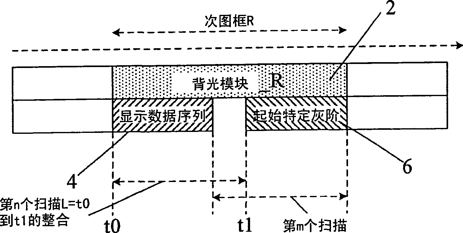 Field sequence type LCD apparatus and its driving method