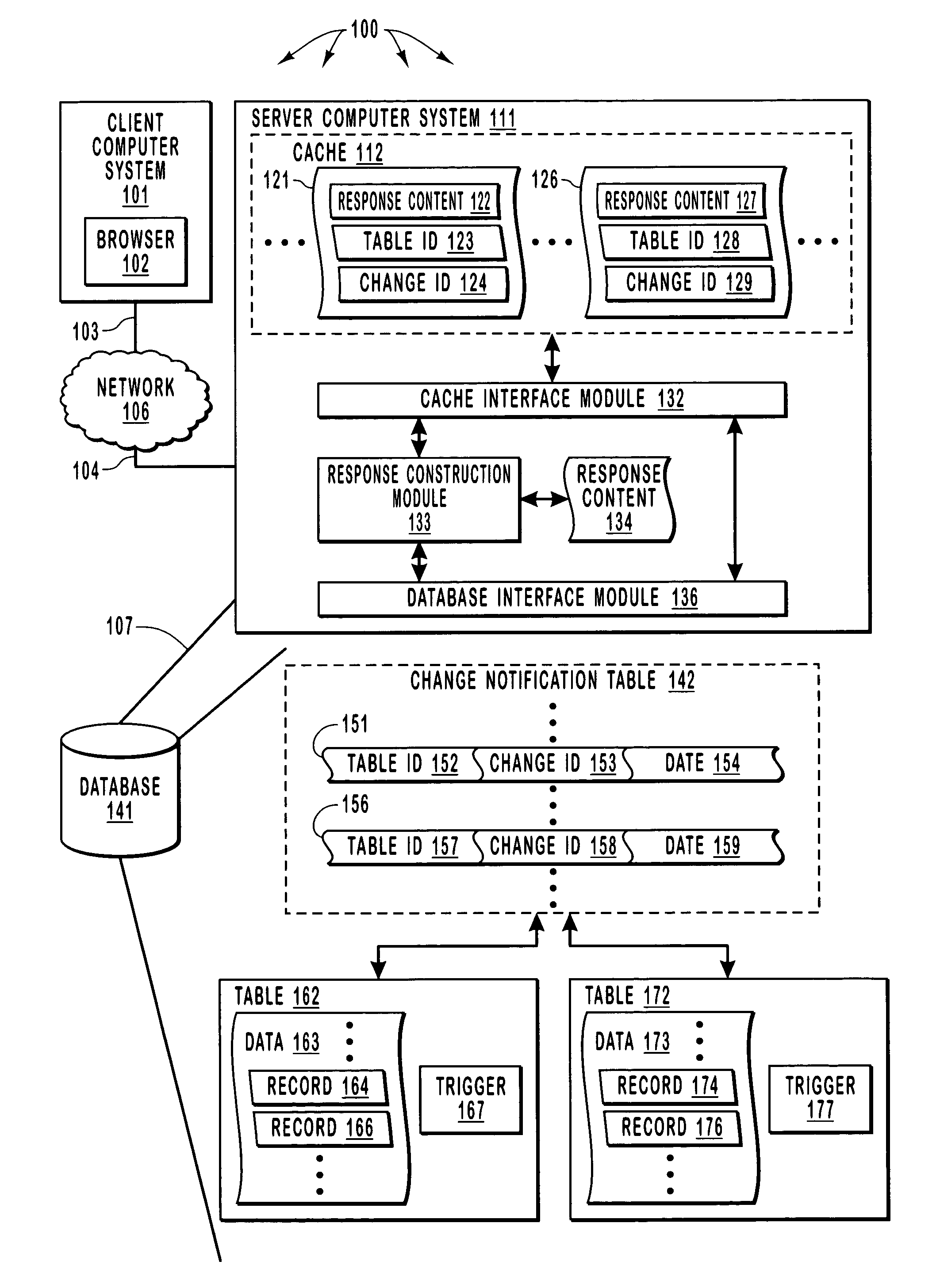 Registering for and retrieving database table change information that can be used to invalidate cache entries