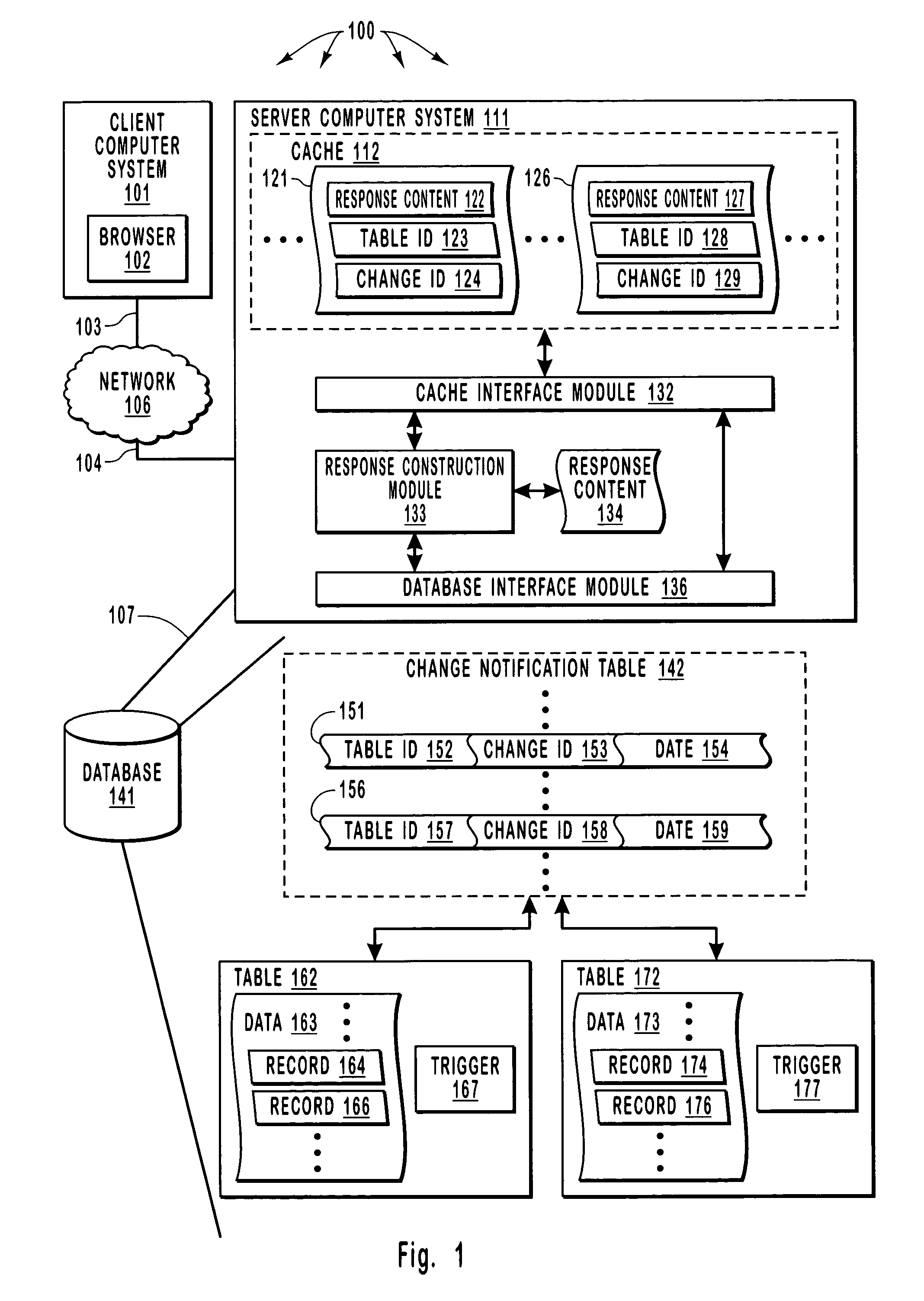 Registering for and retrieving database table change information that can be used to invalidate cache entries