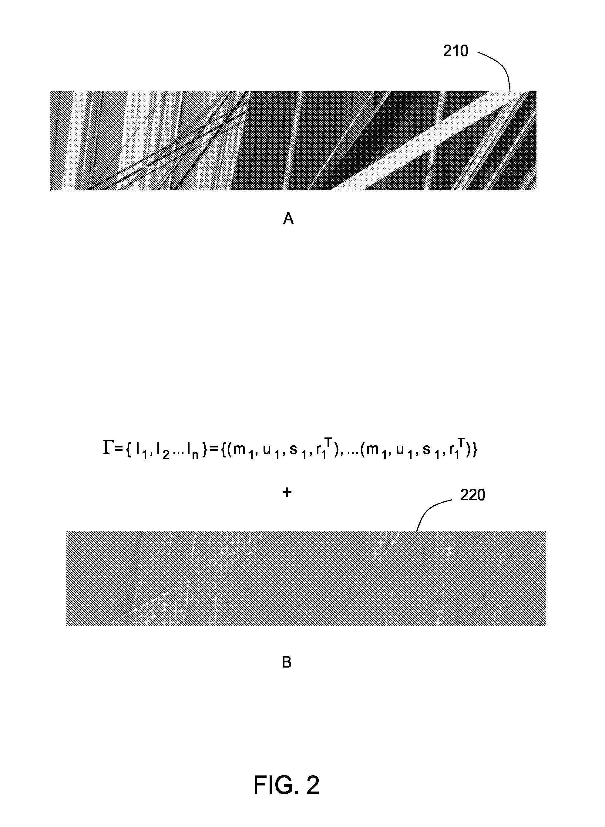 Sparse light field representation