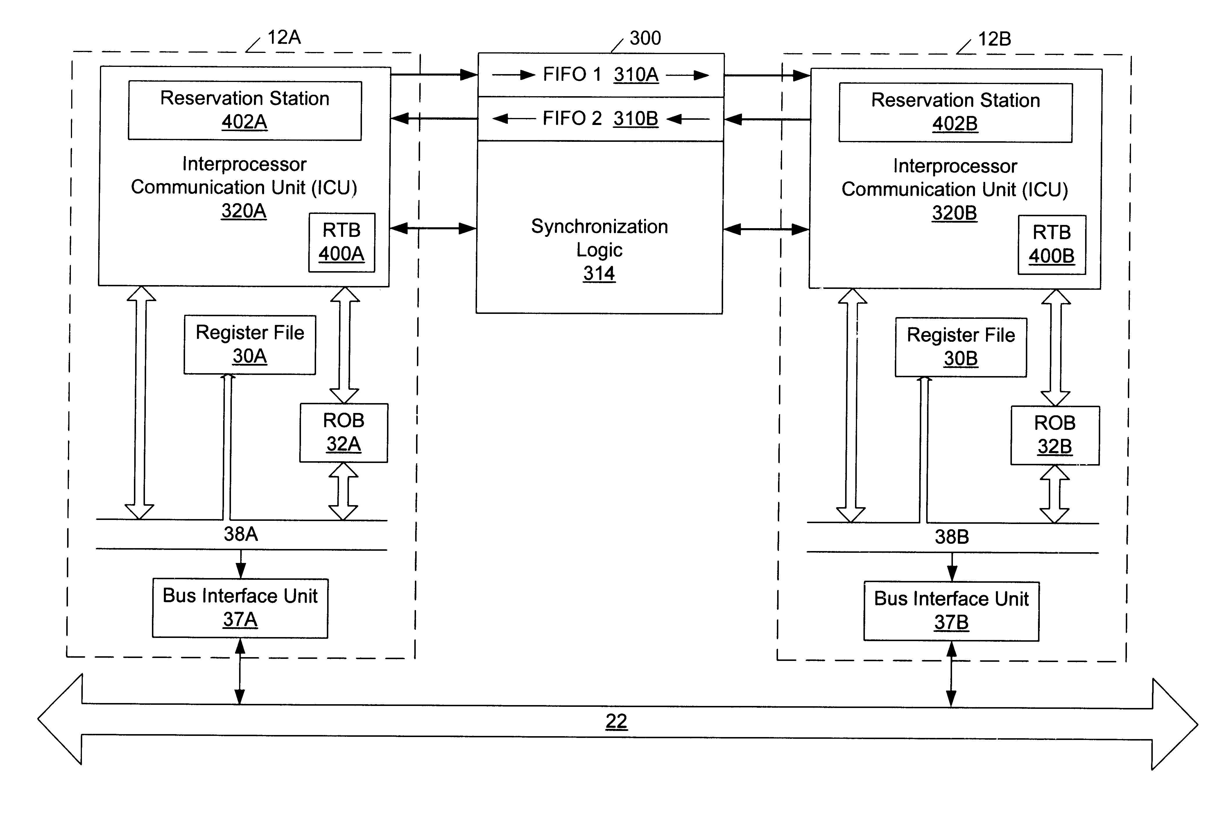 Method and mechanism for speculatively executing threads of instructions