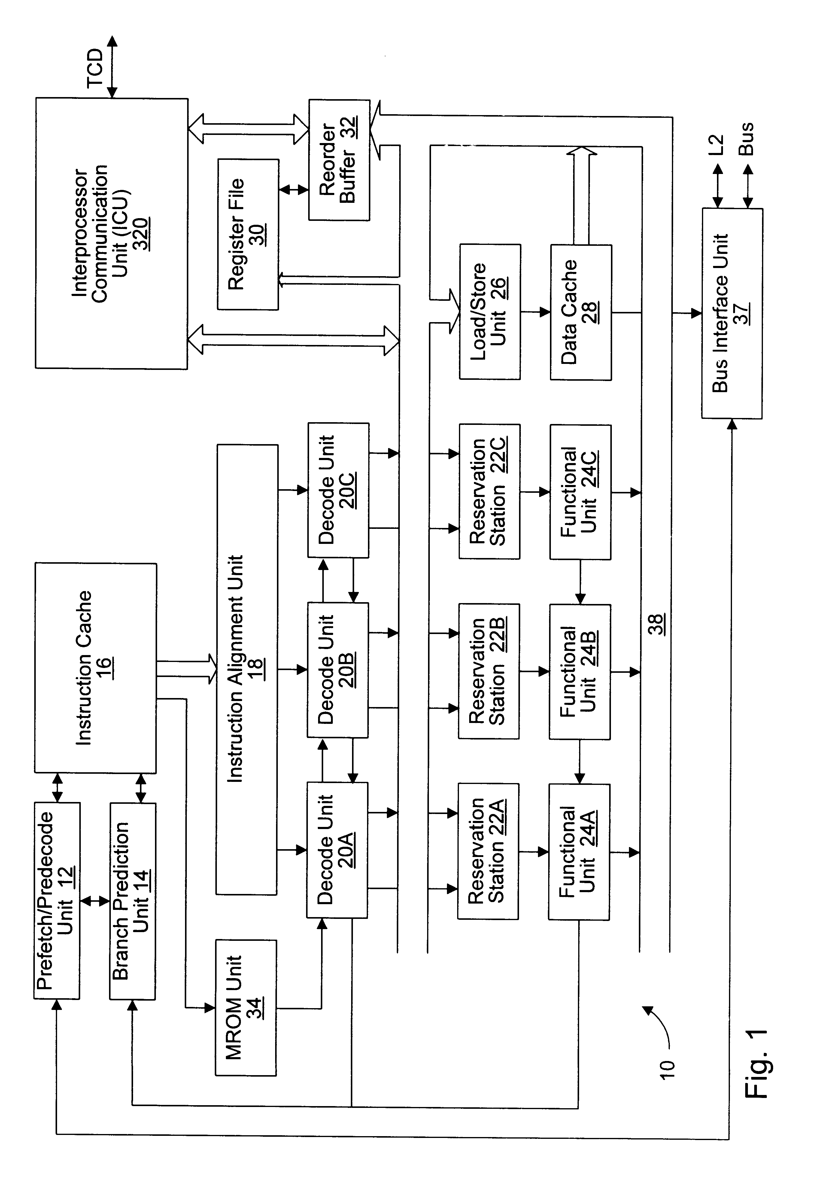 Method and mechanism for speculatively executing threads of instructions