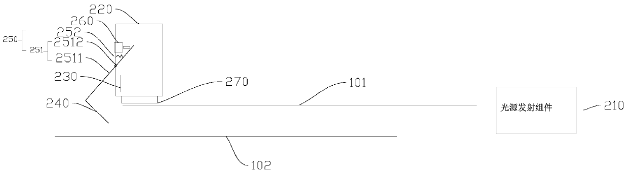 A photoelectric anti-collision device