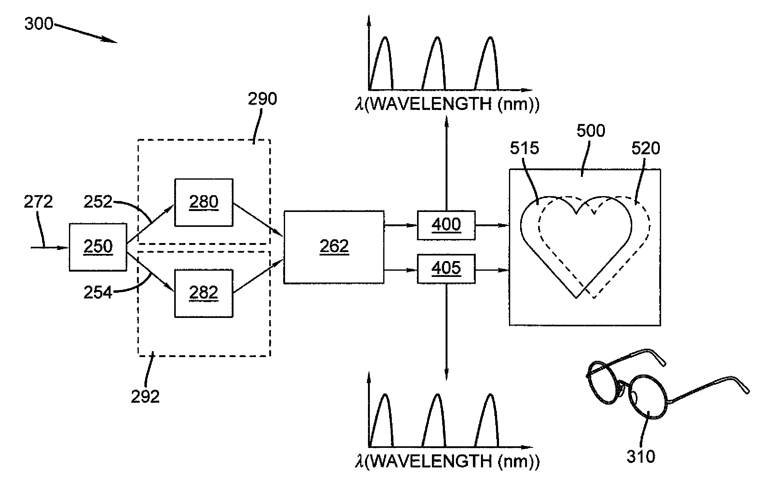 2D/3D switchable color display apparatus with narrow band emitters