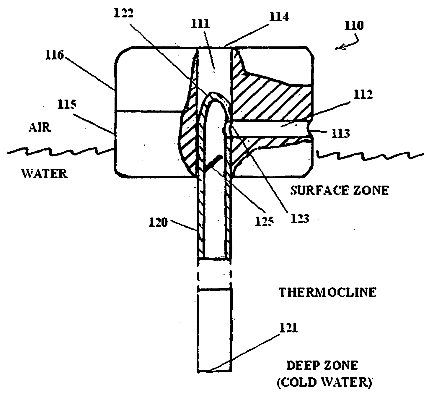 Relocatable water pump station for and method of dangerous natural phenomena (mainly hurricane) weakening