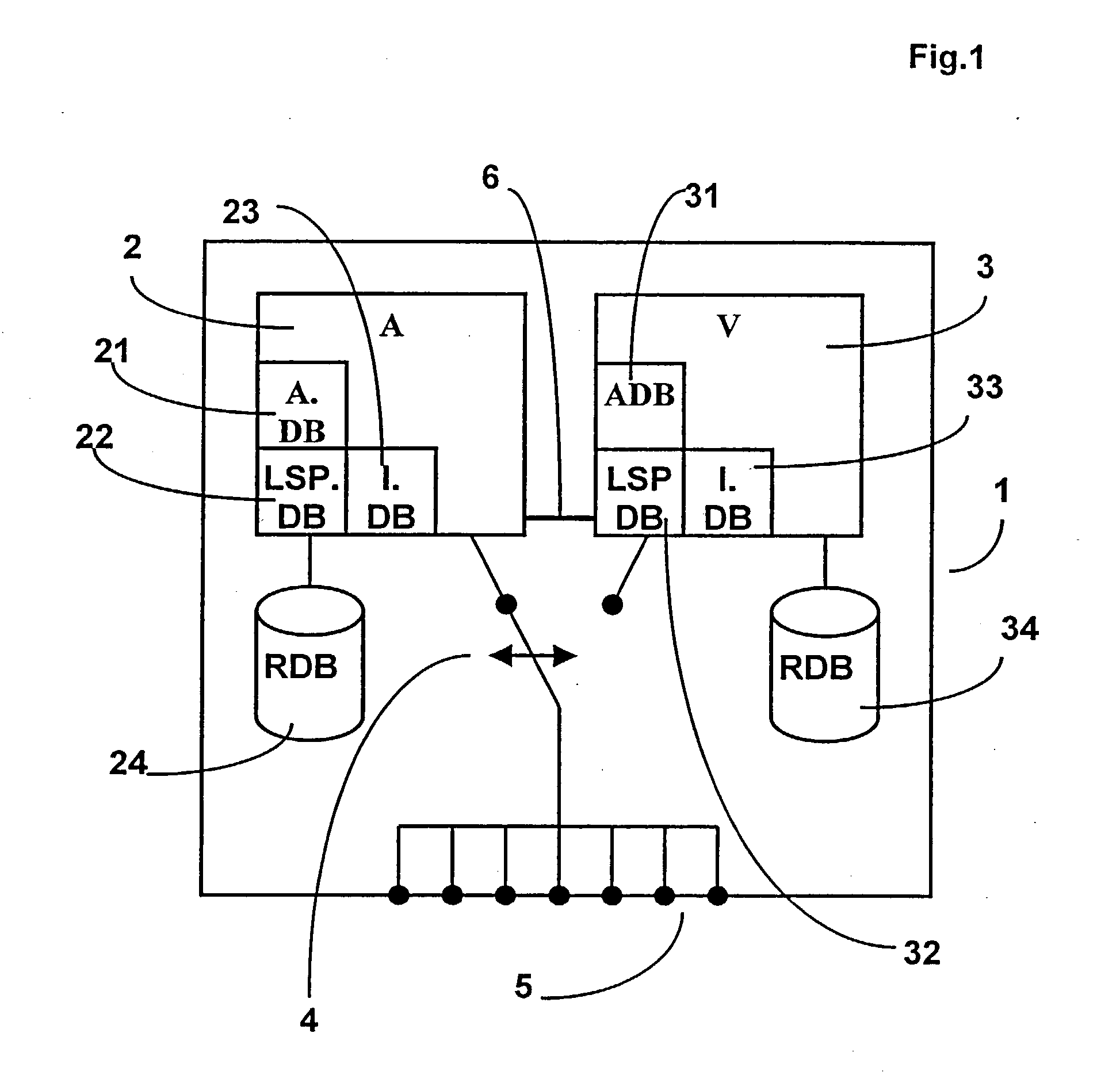 Fault-tolerant IS-IS routing system, and a corresponding method