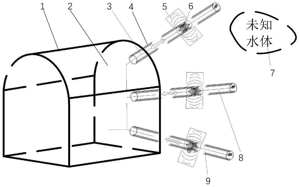 Low-field nuclear magnetic resonance stereoscopic monitoring method for water disaster risks