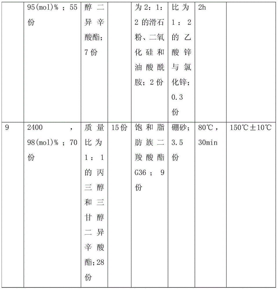 Biaxial orienting drawing formed polyvinyl alcohol membrane and production method thereof