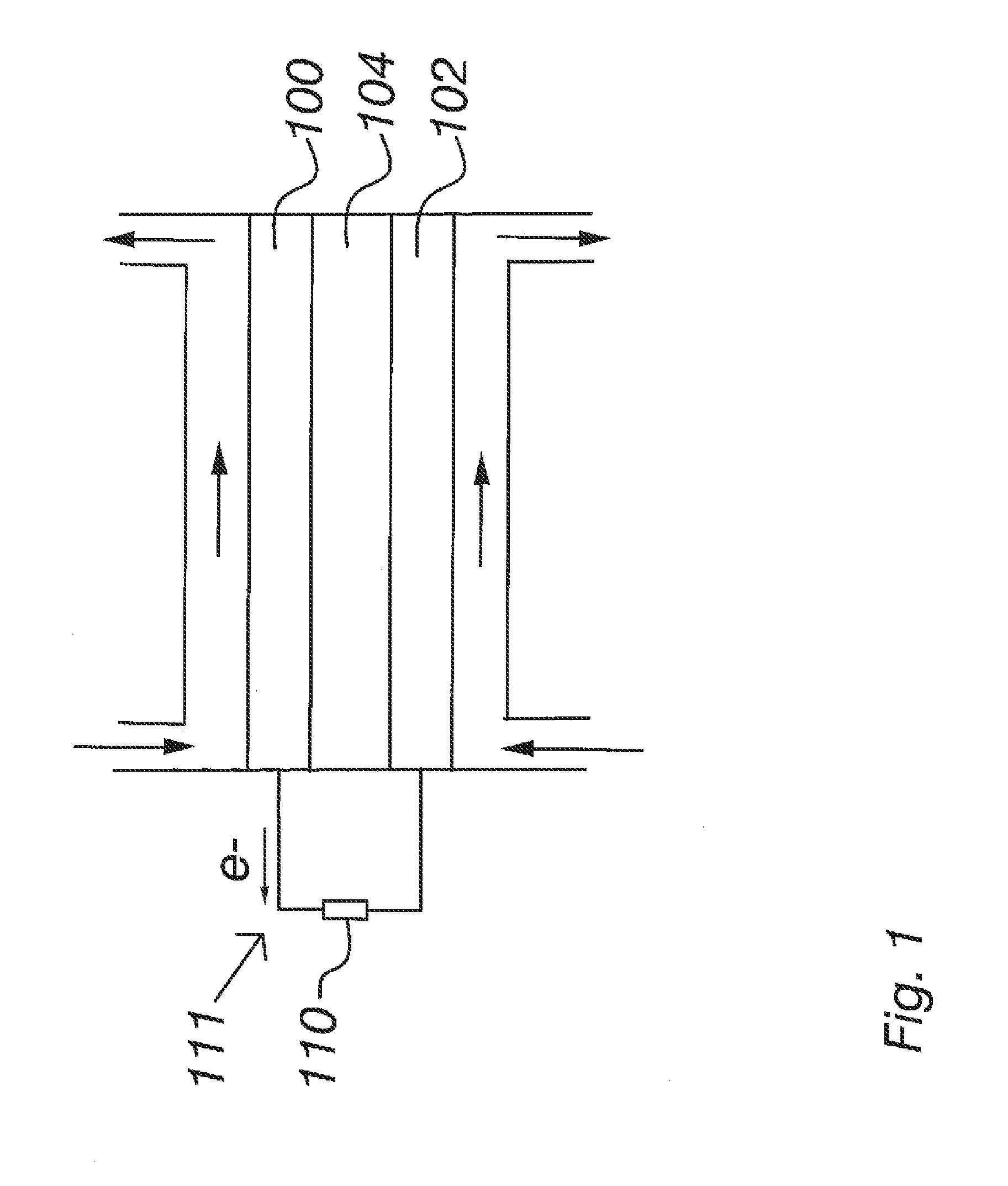 Method and arrangement for controlling anode recirculation