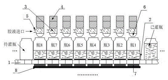 A high-precision seamless dripping CNC glue filling device