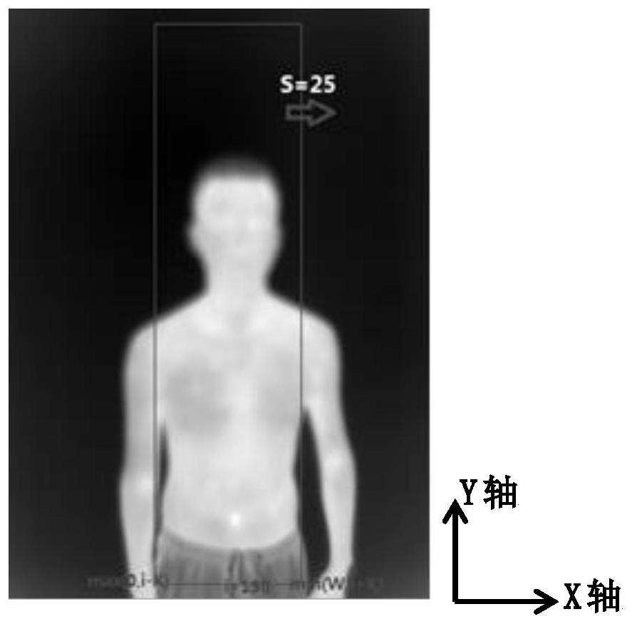 Physiological heat map acquisition device and method, electronic equipment and storage medium