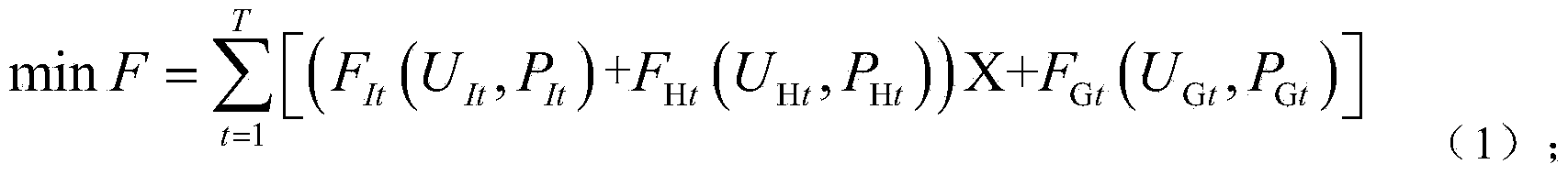 High energy-consuming enterprise peak regulation control method used in new energy power generation mode