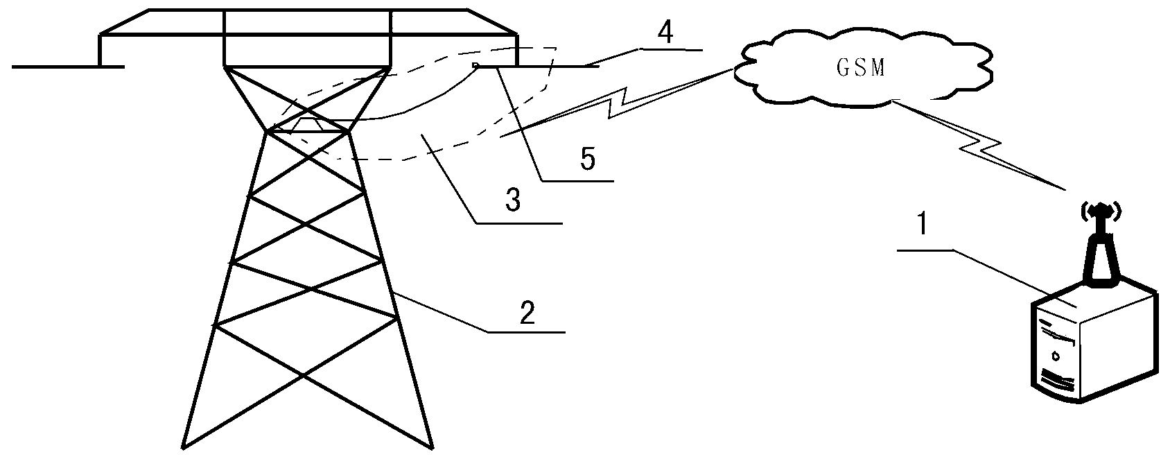 System for monitoring vibration frequency of high-voltage transmission conductor on line