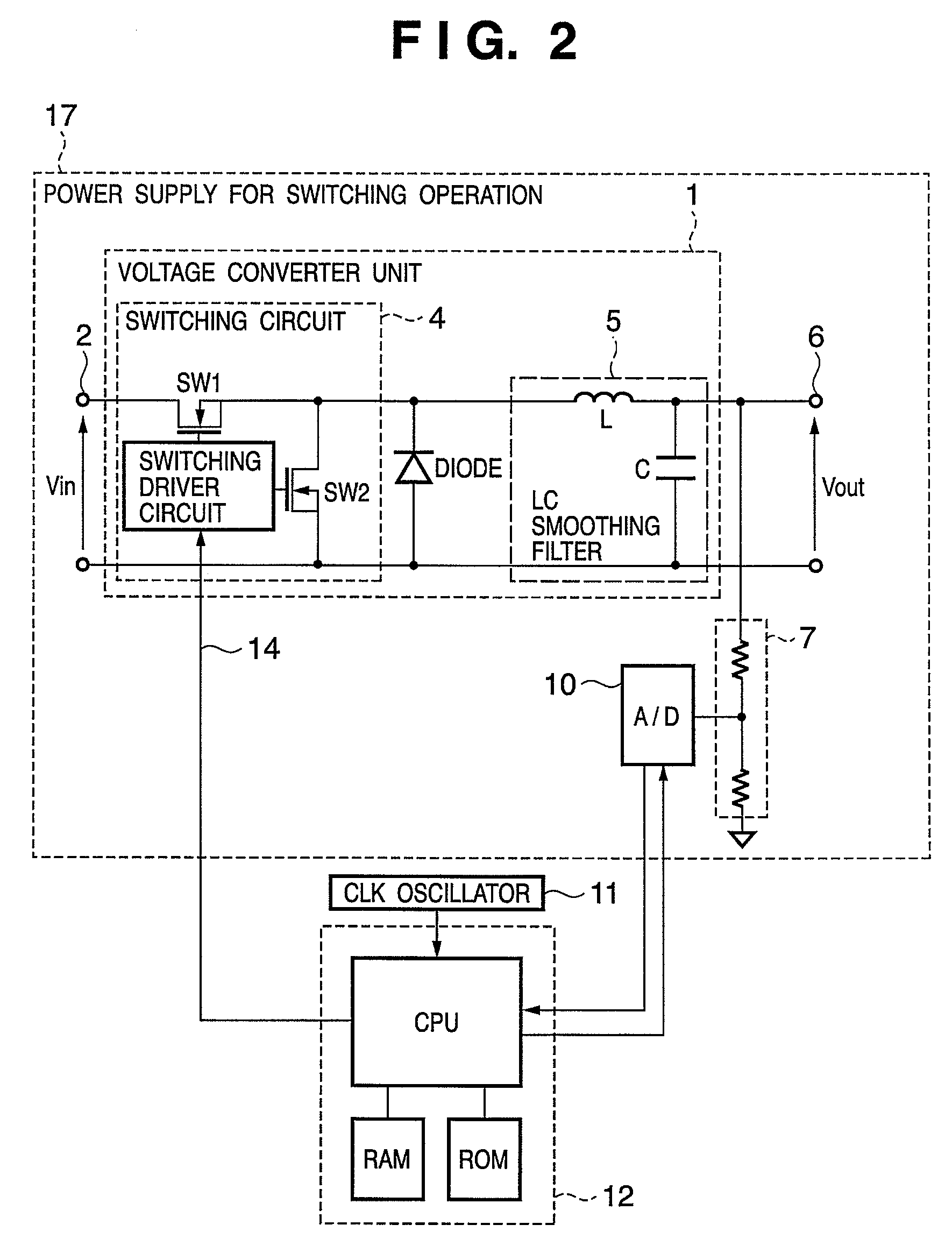 Power supply for switching operation, electronic apparatus including the same, and method of controlling the same