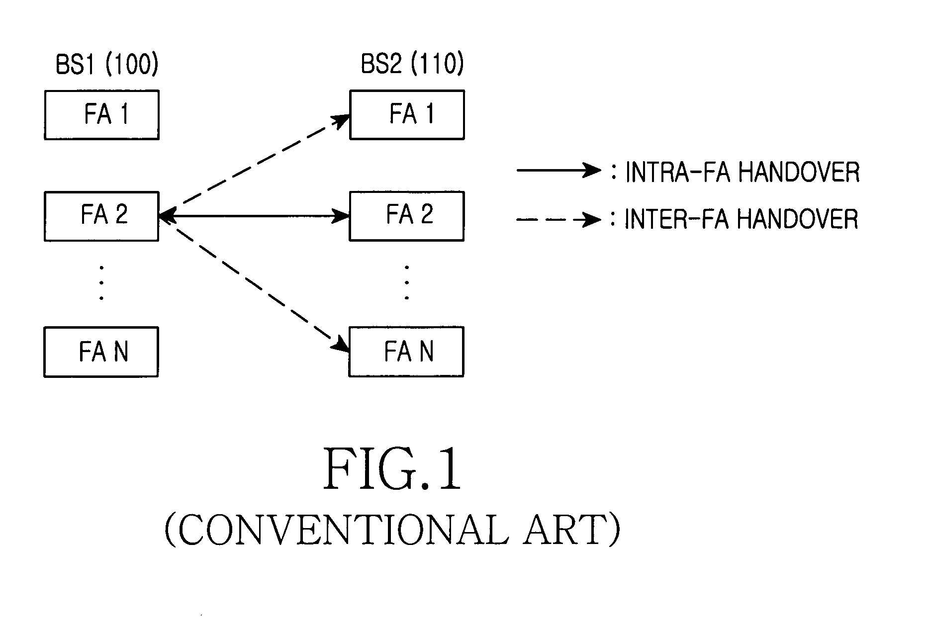 Method and apparatus for scanning signals of neighboring base station in broadband wireless communication system