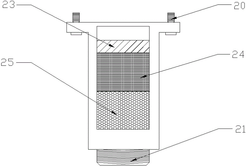 Environmental-friendly automobile tail gas emission device