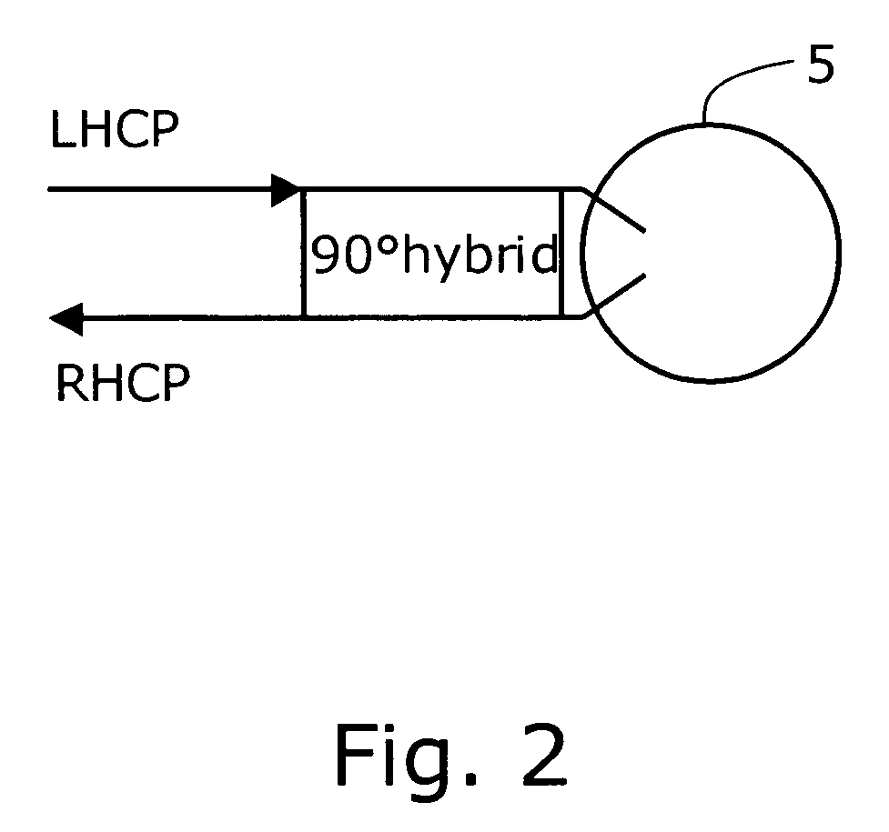 Radar level gauge with antenna arrangement for improved radar level gauging