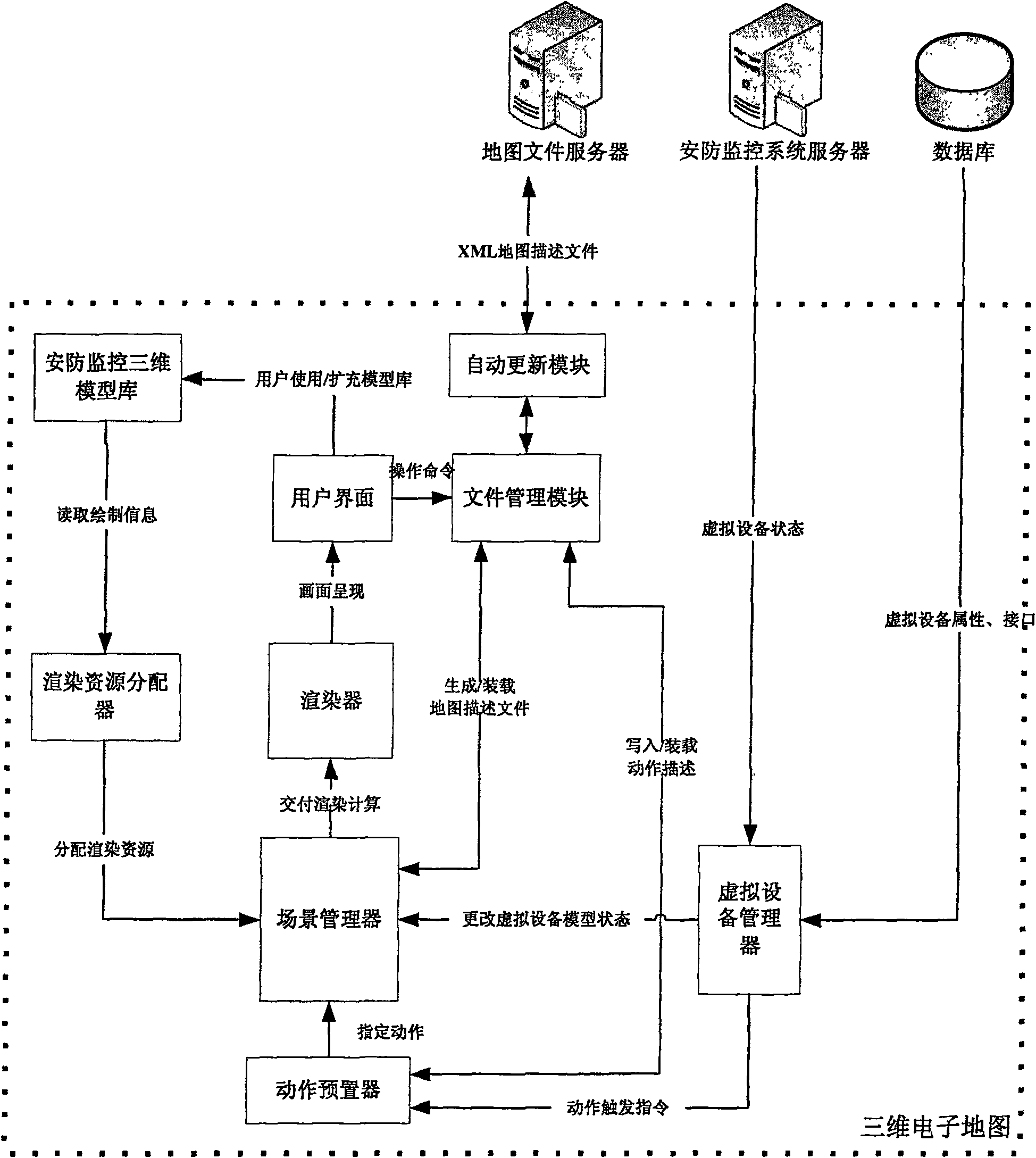 Quickly configuration and real time rendering of safety protection three-dimensional electronic map