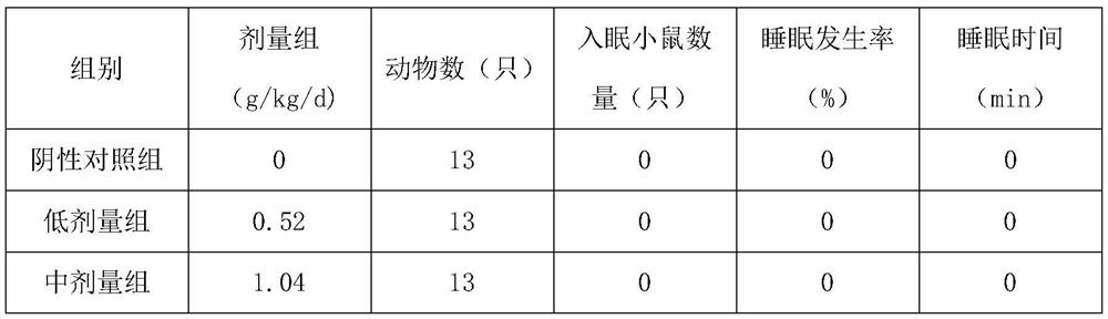 Formula of polypeptide herbal solid beverage with sleep-improving function