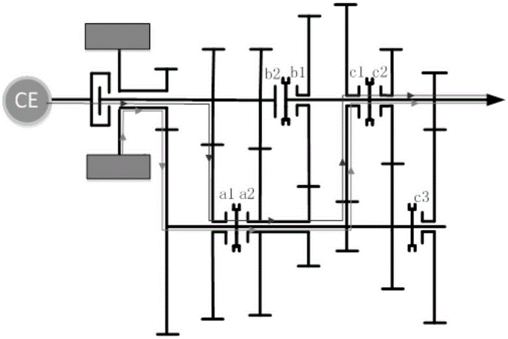 Power gear-shifting hybrid gearbox for commercial vehicle