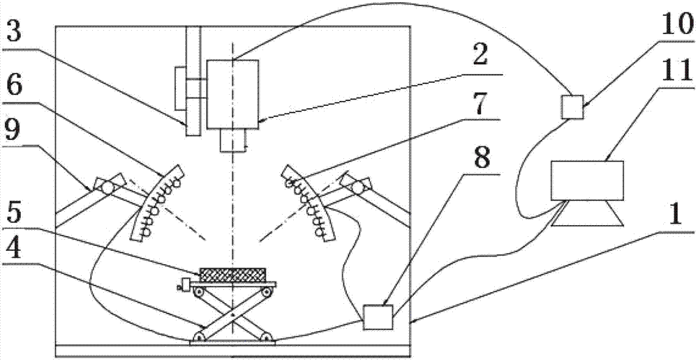 Detection and grading system for tenderness of fresh beef based on multispectral imagery