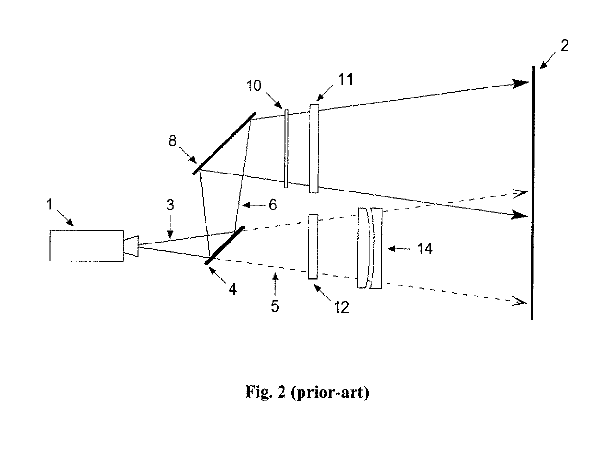 Stereoscopic three dimensional projection system with short throw ratio