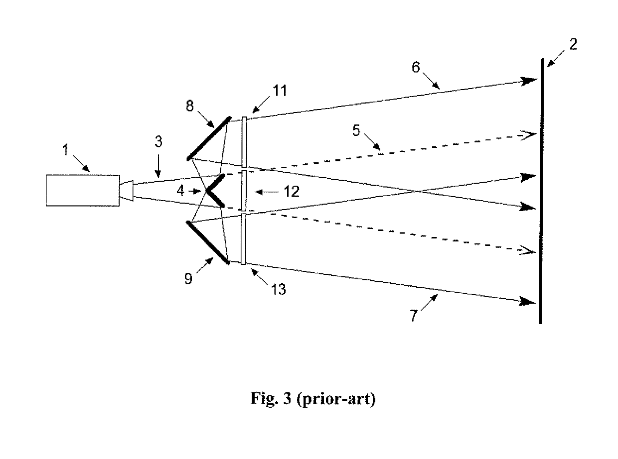 Stereoscopic three dimensional projection system with short throw ratio