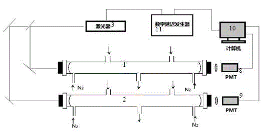 Double-channel light cavity ring-down atmospheric aerosol extinction instrument and extinction factor measuring method