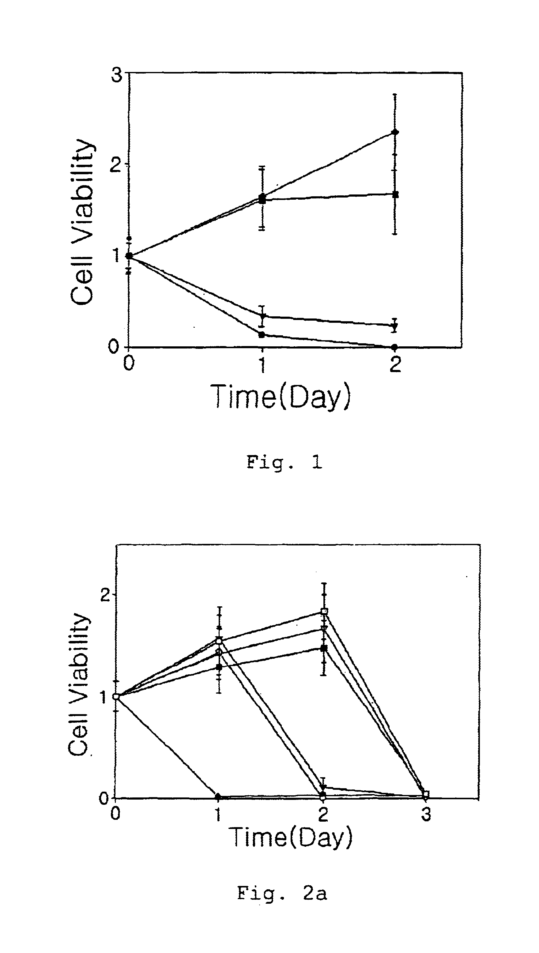 Therapeutic agent for ischemia which inhibits apoptosis under ischemic condition