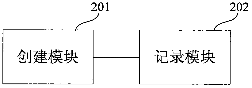 Restoration method and device for media file recording anomaly